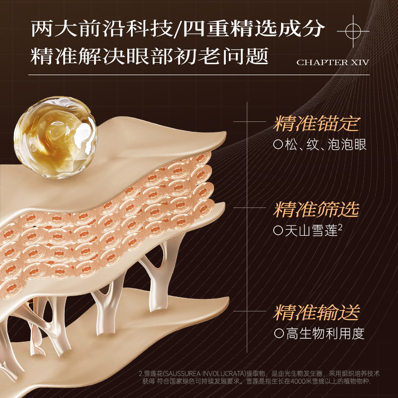 【天猫U先】第十四章六边形战士冷拉提冰晶眼膜1片体验紧致舒缓 - 图1