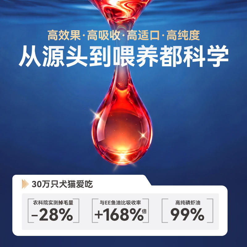 商品缩略图 4