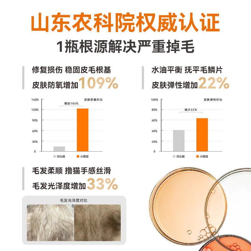 商品缩略图 2