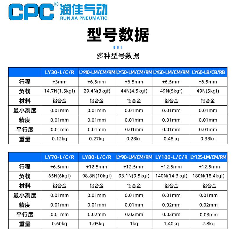 XY轴位4移平台手动微调工作台精密移十字滑台LY0/动50/60/80/125