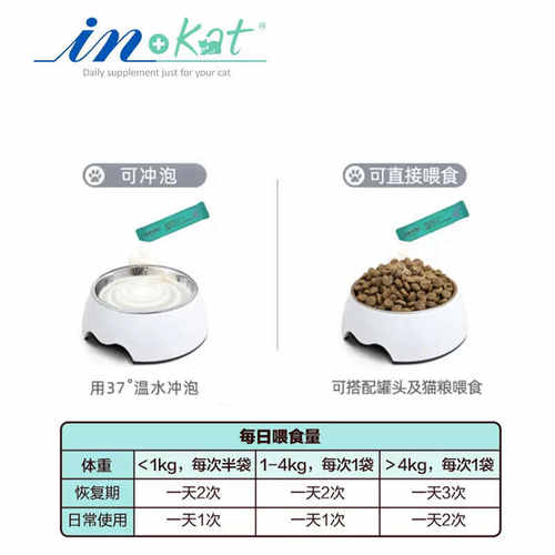 麦德氏 猫咪益生菌肠胃调理缓解呕吐腹泻便秘拉稀专用益生菌20g - 图1