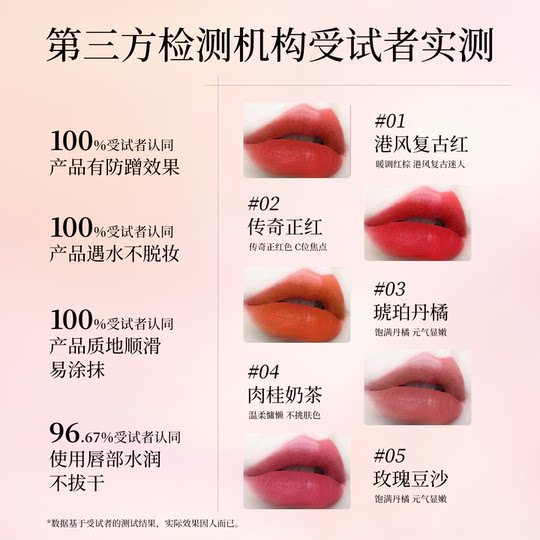 Goddess Rona & Black Magic Secret Realm No Cup Lipstick