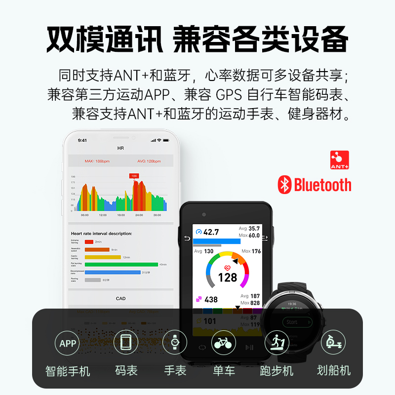 iGPSPORT迹驰HR70心率带臂带自行车骑行心率监测带运动款跑步专用 - 图2