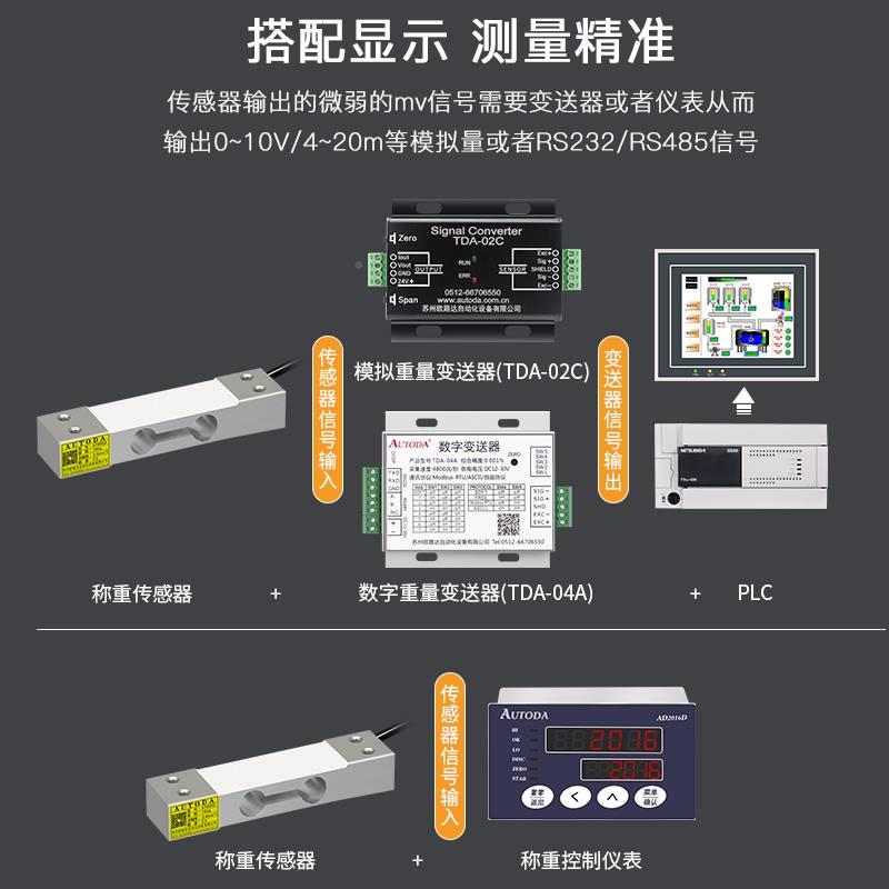 欧路达AT85单式称点重传器高精度圾重压力传感器垃分类称重XHU货-图1