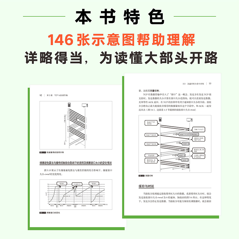 【书】TCP是怎样工作的 网络通信网络协议tcp通信基础局域网TCP/IP工作原理互联技术计算机网络工程师网络基础技术书籍 - 图1