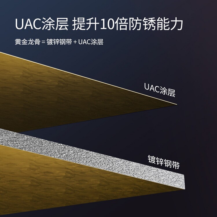 圣戈班吊顶黄金龙骨十倍防锈耐腐蚀UAC防锈工艺别墅家装推荐