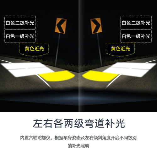 突破者M901 M902摩托车弯道补光射灯电动车led远近光智能感光快拆 - 图0