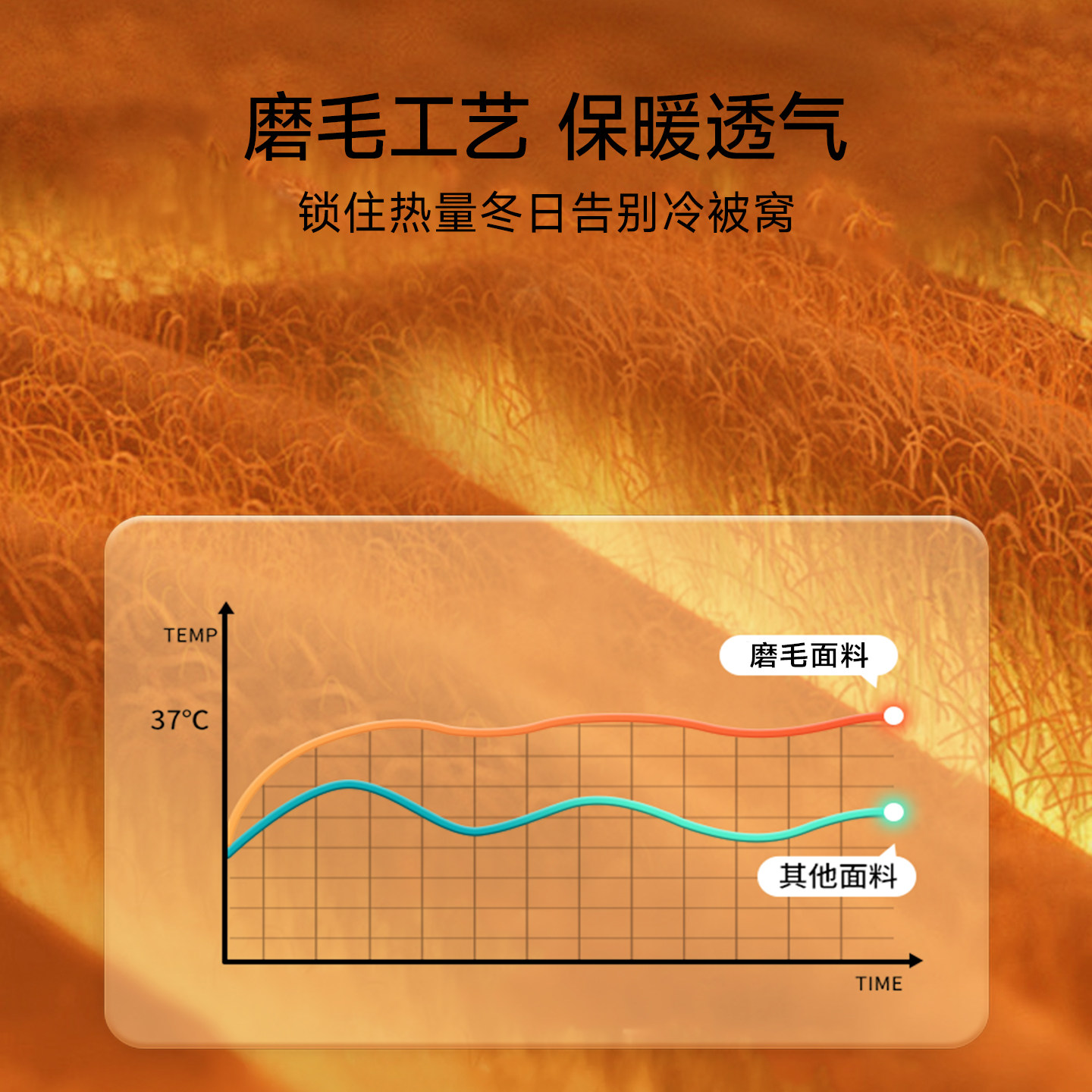 TeenieWeenie粉色磨毛纯棉四件套秋冬全棉床上用品床单被套三件套,淘宝优惠券,粉丝福利购,淘宝优惠卷