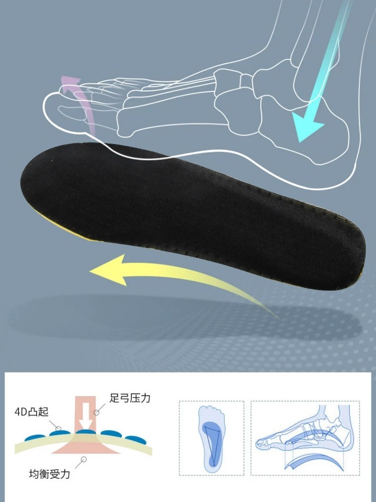 3双装男士吸汗防臭运动鞋垫减震篮球透气软久站夏季女鞋垫适配耐,淘宝优惠券,粉丝福利购,淘宝优惠卷