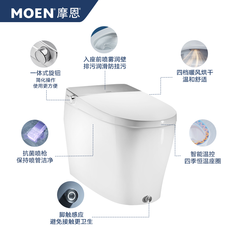 摩恩MOEN智能马桶脚踢翻盖SW1141全自动一体即热坐便器智能遥控 - 图3