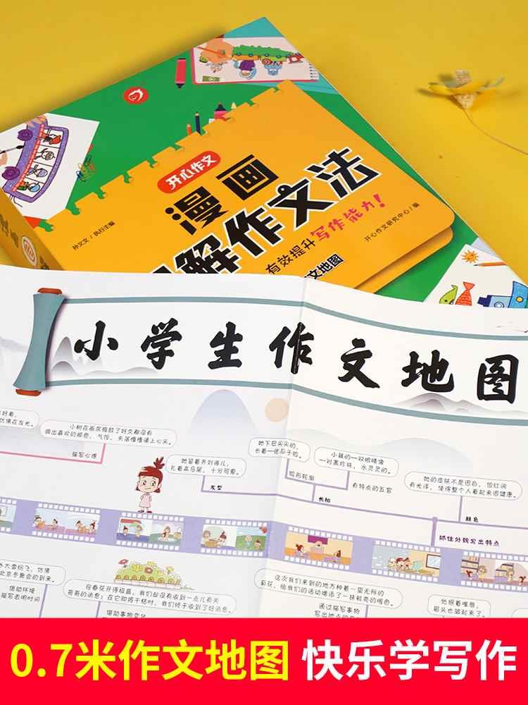 抖音同款漫画图解作文法 开心教育 小学生满分优秀分类获奖想象好词好句好段读后感小考作文大全三至六年级四五年级作文书素材精选 - 图0