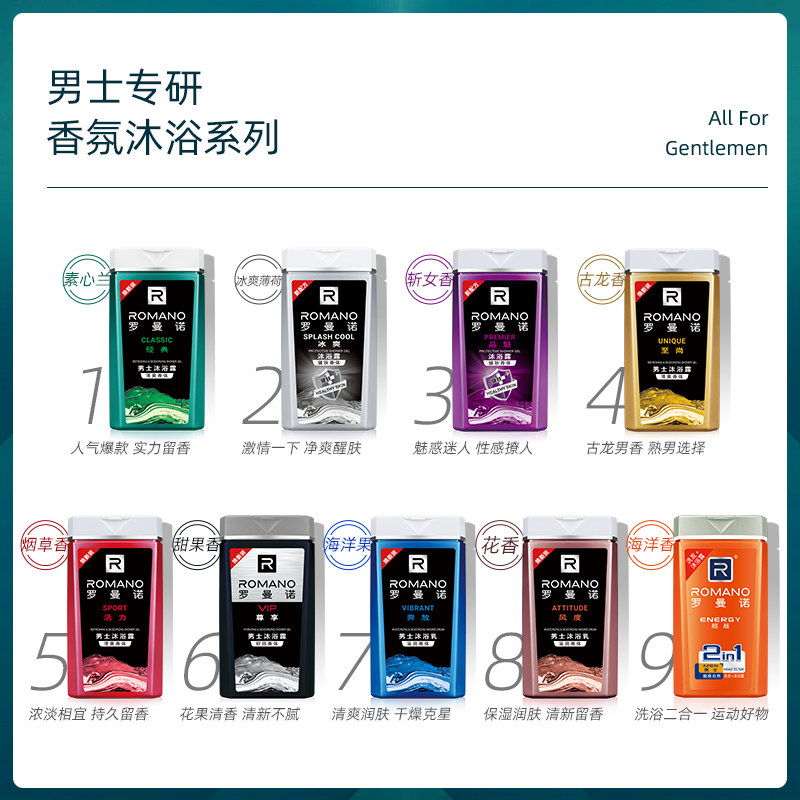 罗曼诺男士沐浴露香薰古龙香奢舒爽 罗曼诺维布络香熏精油