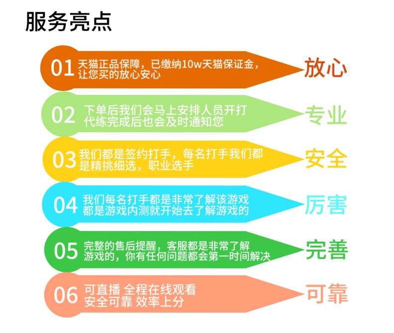 暗区突围代练代肝科恩币护航陪玩排位电视台军港农场北山物资排位 - 图1