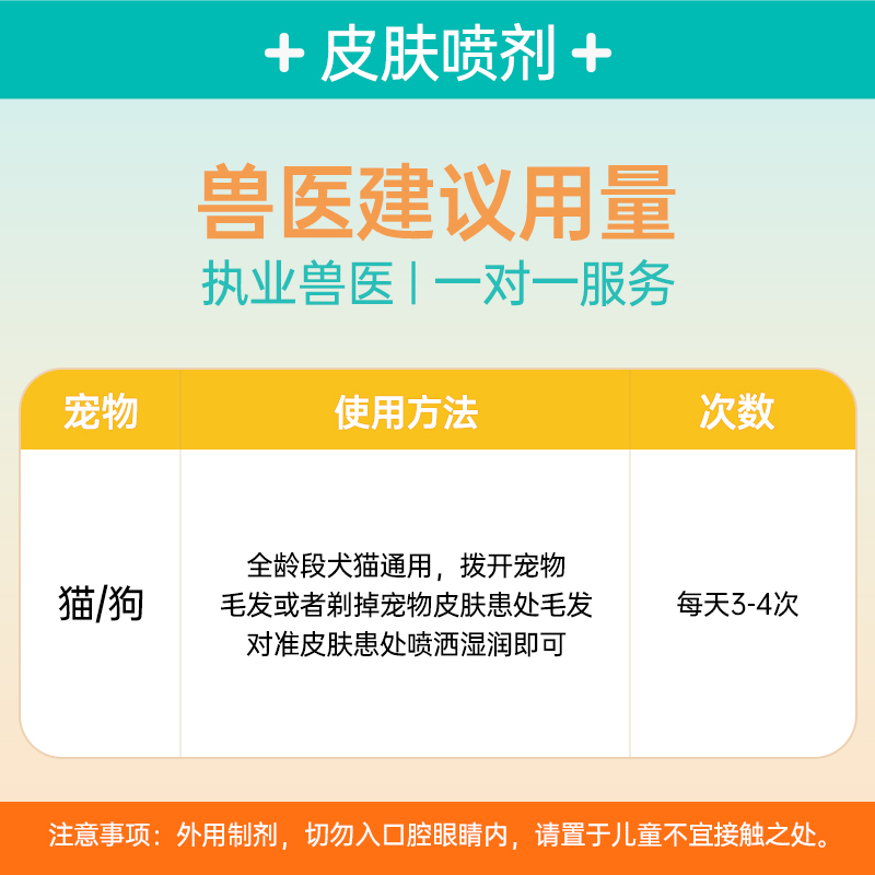 猫癣狗藓专用猫咪狗狗皮肤猫藓喷剂真菌细菌感染抑菌红肿脱毛外用 - 图3