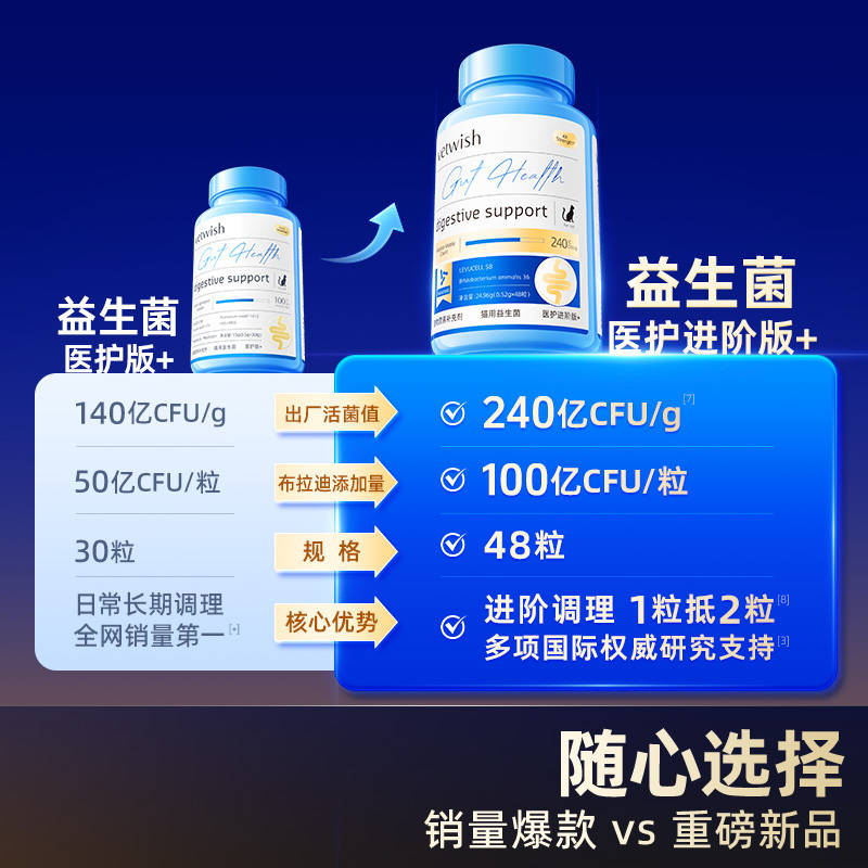 商品缩略图 4