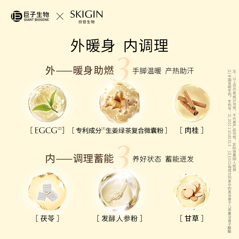 【新品】巨子生物SKIGIN欣苷人参姜橙饮燃动调理肠胃提高代谢EGCG