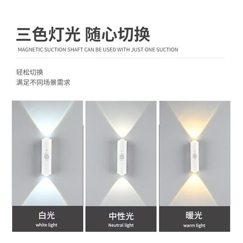 小夜灯楼梯床头起夜智能感应灯人来即亮人走即灭卫生间客厅书房灯 - 图1