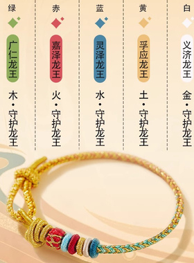 径山龙绳龙年本命年红绳手链女生平安好运属龙转运珠手绳编织绳男