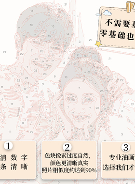 丙烯简约人物照片定制数字油画