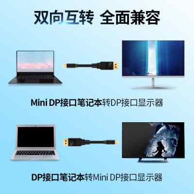 魔兽1.4版迷你minidp转DP线雷电2电脑显示器165Hz/240Hz 4K@144Hz - 图1