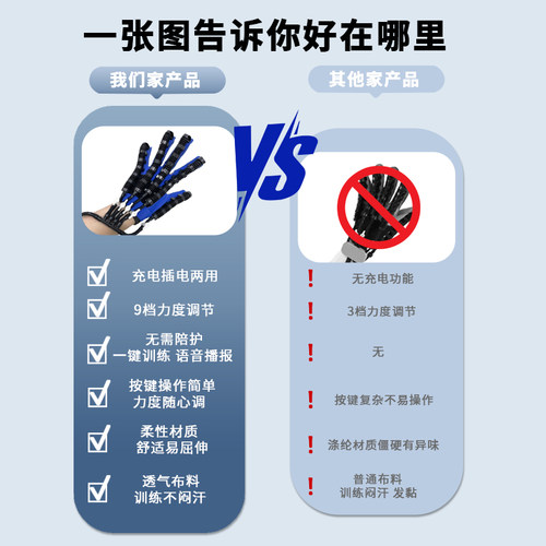 偏瘫中风手指康复训练器材电动手功能手部锻炼送礼爸妈机器人手套 - 图2