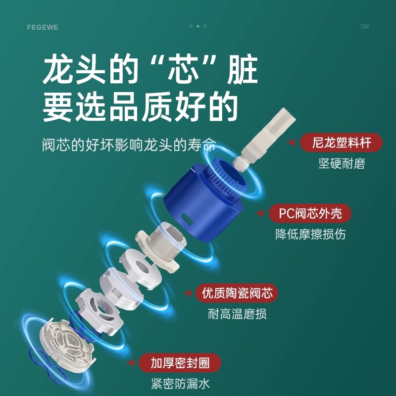 厨房冷热水龙头陶瓷阀芯通用全铜混水阀芯开关配件大全淋浴菜盆 - 图0