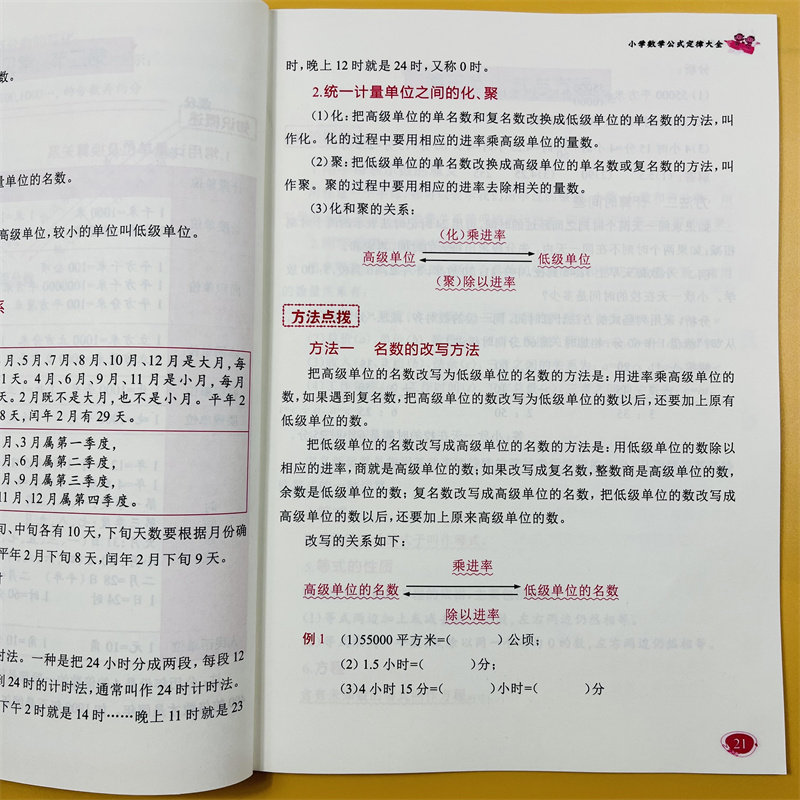 小学生数学公式大全卡片1-6年级数学表内除法基础知识定律计算法则练习册儿童九九乘法描红本一二年级看图看图列算式数学计算本