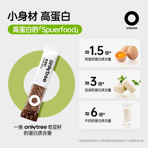 【天猫U先】羽衣甘蓝粉奇亚籽饱腹代餐膳食纤维青汁蔬菜粉冲泡饮 - 图1