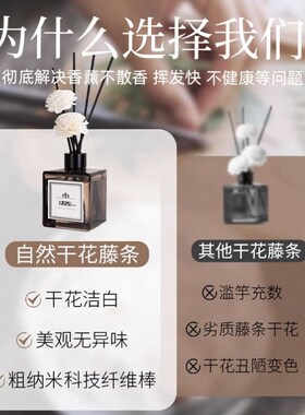 纪思慕无火香薰套装家用室内厕所臭香薰瓶藤条干花持久空气清新