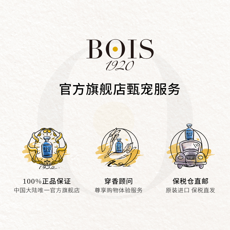 【新品试香】BOIS1920香水试香小样群青经典1920意大利进口小众香 - 图3