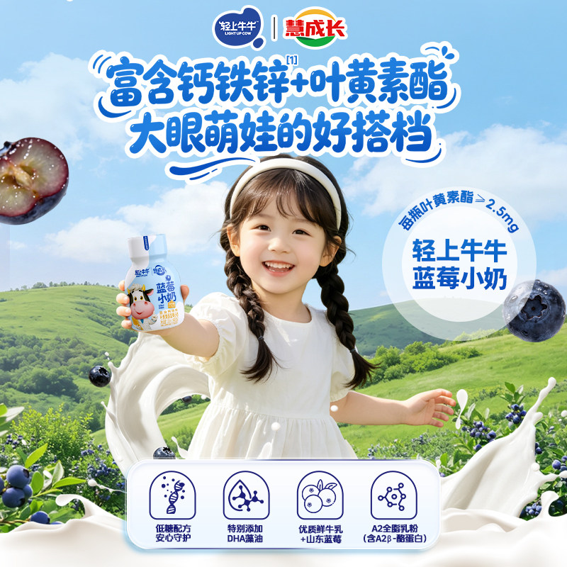图 2