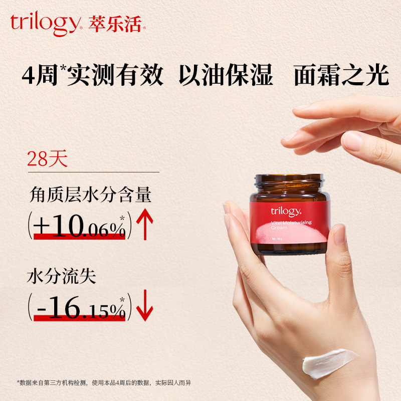  Trilogy萃乐活化妆品乳液/面霜