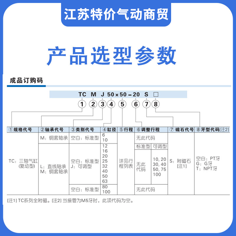 亚德客行程可调三杆三轴气缸TCLJ/TCMJ12/16/20/25/32X50-20S-50S - 图2