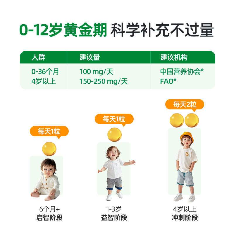 Childhood Xiaojinzhu DHA Fish Oil Capsules Baby Special Children's Brain Replenishing Non-algae Oil 90 Capsules