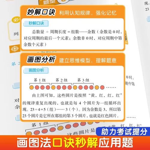 小学数学画图法秒懂速解小学一二三四五六年级数学八大画图法解应用题专项训练同步练习册举一反三母题通关小学生数学思维逻辑训练 - 图1