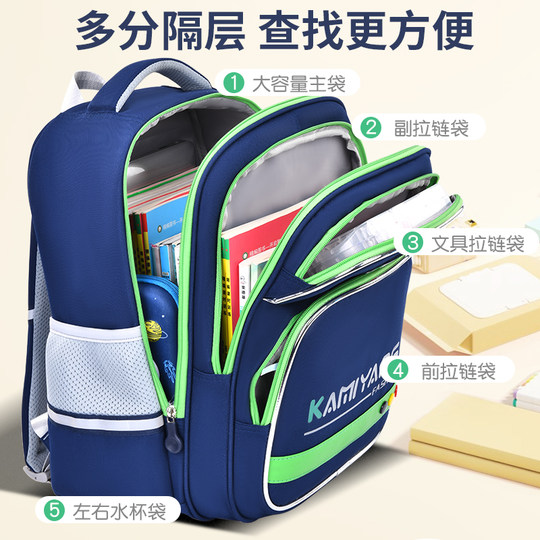 German IGB children's weight loss spine protection school bag for grades 1-6