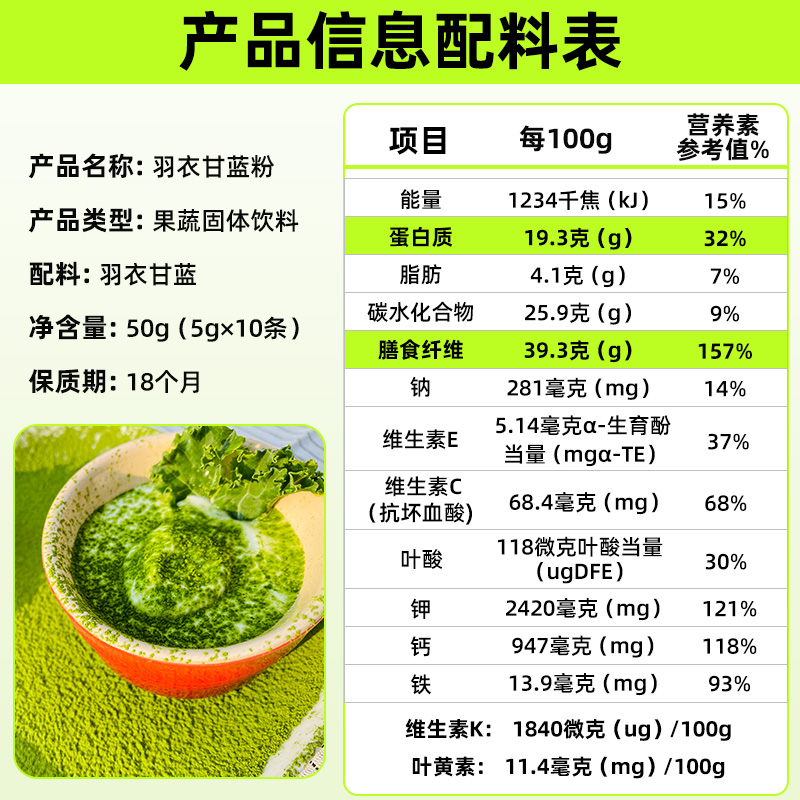 徐姬羽衣甘蓝粉膳食纤维粉蔬菜粉天然代餐粉原花青素粉中国农科院-图3