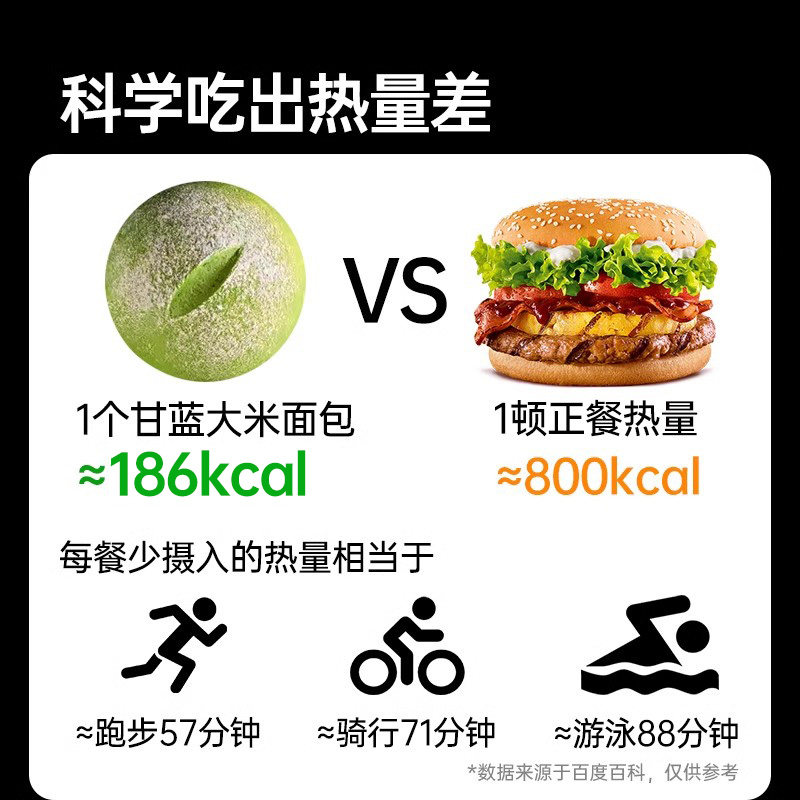 中国农科院蔬菜所徐姬甘蓝大米面包短保面包现做现发面包早餐,淘宝优惠券,粉丝福利购,淘宝优惠卷