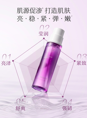 【u先试用】百花萃兰花抗皱紧致饱满充盈修护急救湿敷精华水