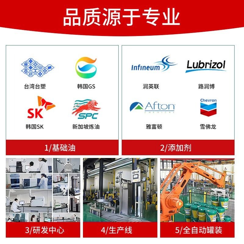 正品柴油机油CI-4全合成发动机机油20W50货车CH卡车国六大桶18升,淘宝优惠券,粉丝福利购,淘宝优惠卷