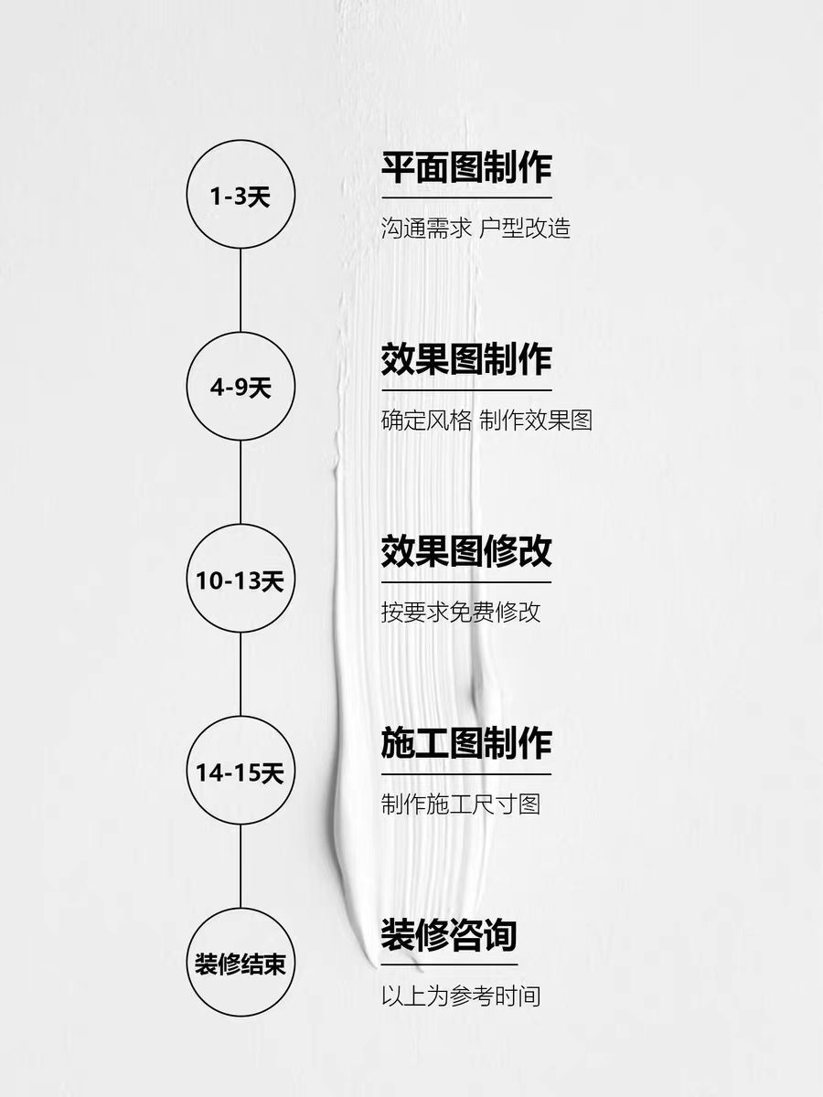 室内设计装修效果图设计房屋客厅家装图纸制作全屋定制施工图代画 - 图1