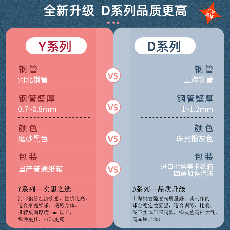 英之杰乒乓球桌室内折叠家用标准球桌专业比赛乒乓球台家庭乒乓桌 - 图0