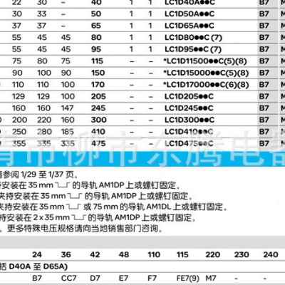 交流接触器LC1D38 LC1D40 LC1D50 LC1D65 LC1D80 LC1D95 LC1D115 - 图2