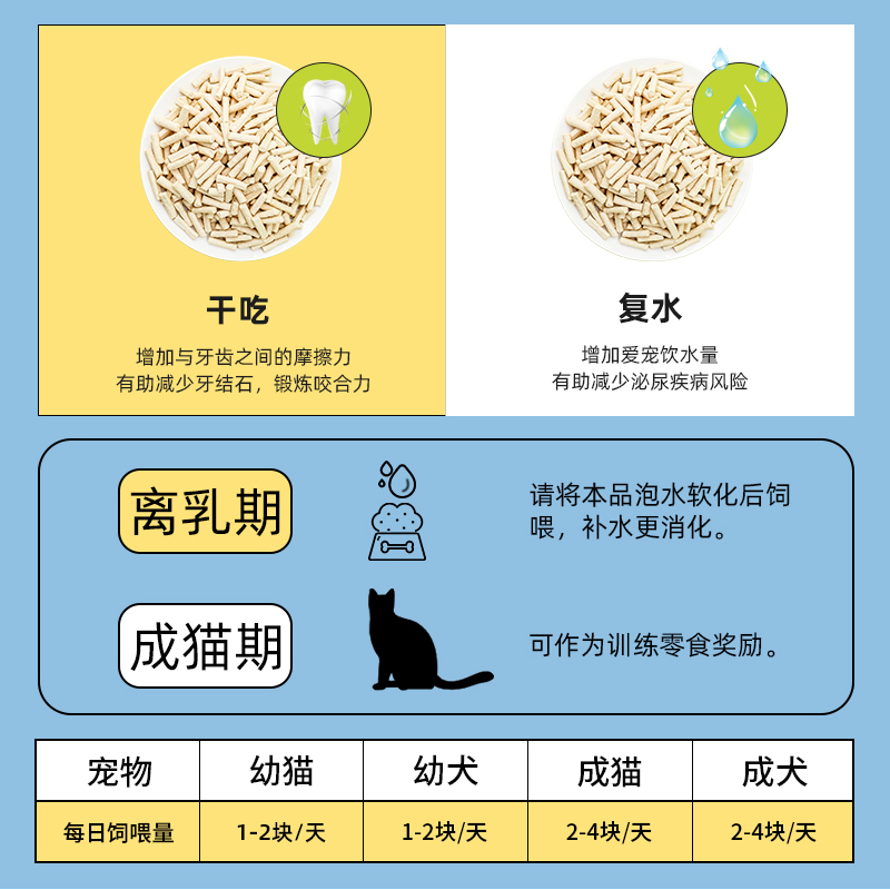 KiligCat冻干猫零食羊奶棒奶酪棒宠物零食成幼猫狗狗增肥磨牙零食 - 图3