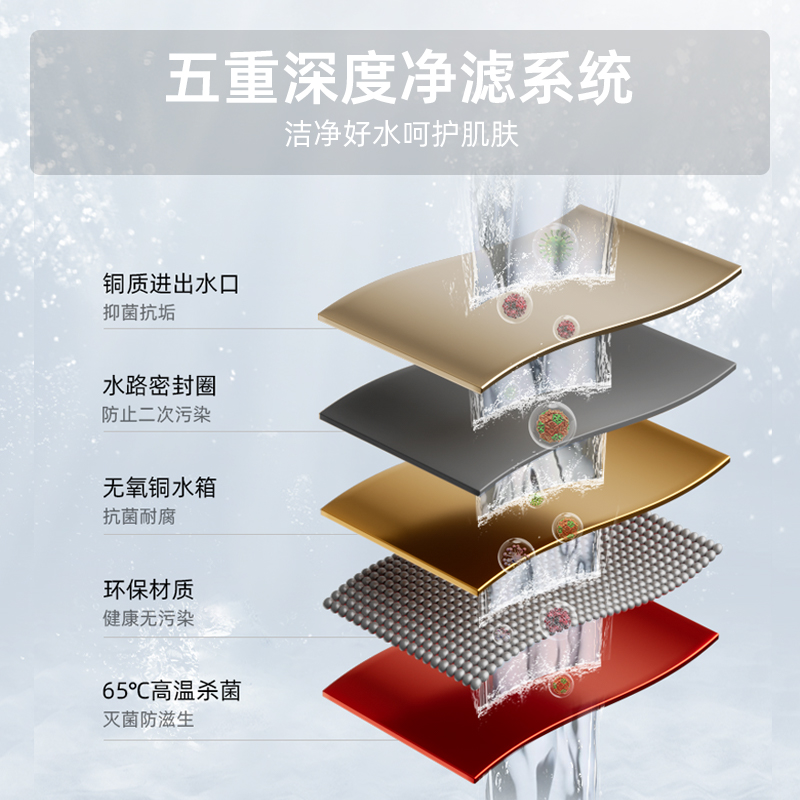 迅达燃气热水器 家用燃气款天然气液化气13升恒温强排热水器802