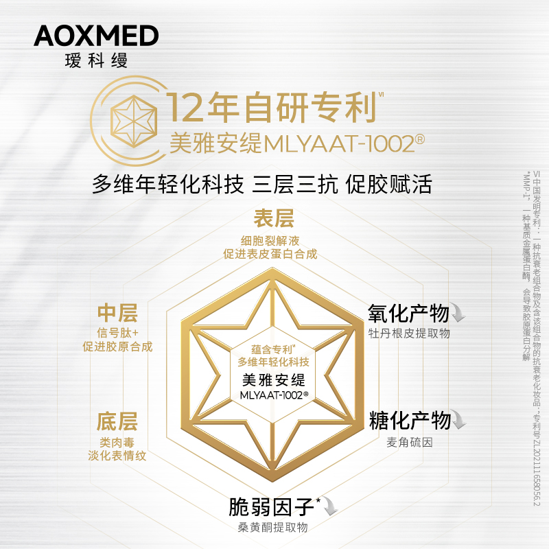 【618抢购】AOXMED瑷科缦绿金刚精华退红修护舒缓抗皱淡纹院线