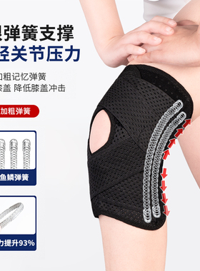 半月板损伤髌骨关节劳损运动护膝