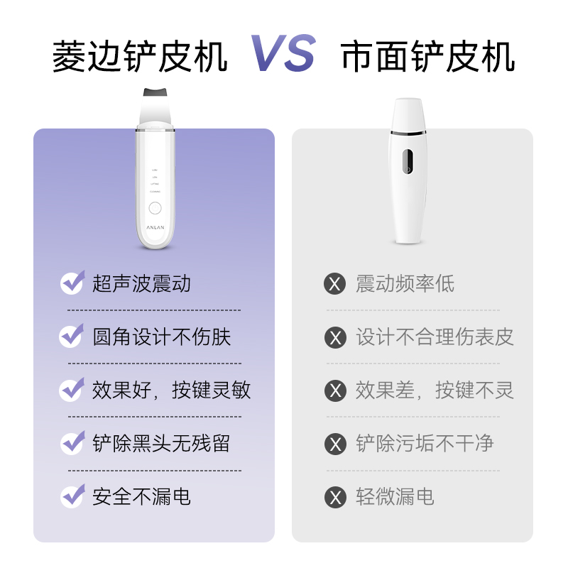 超声波黑头铲皮机电动美容仪导出家用面部毛孔清洁器清理铲吸黑头 - 图1