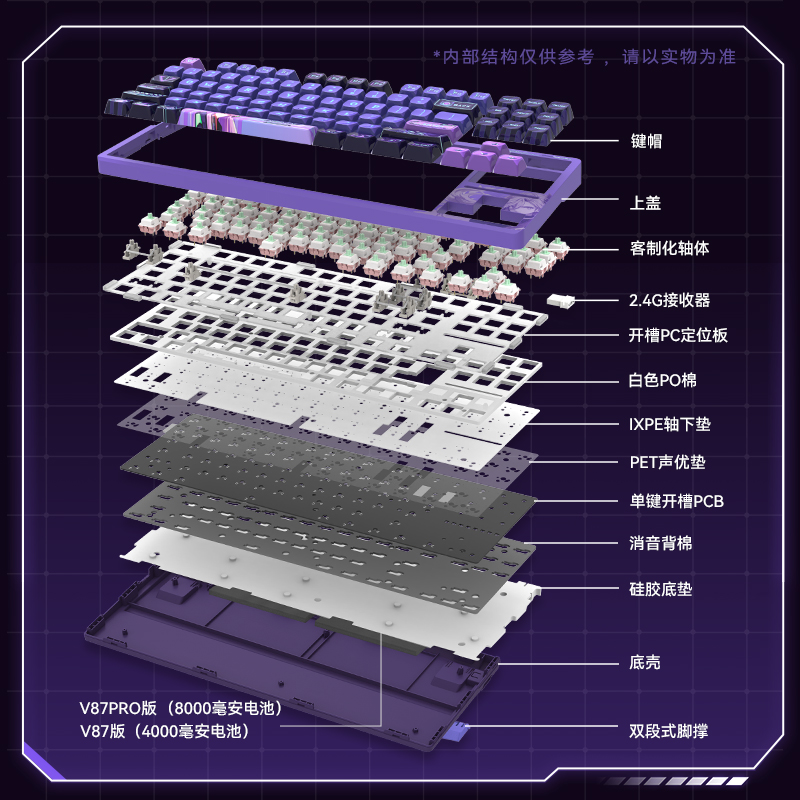 现货VGN V87pro蓝牙三模客制化gasket结构全键热插拔RGB机械键盘 - 图2