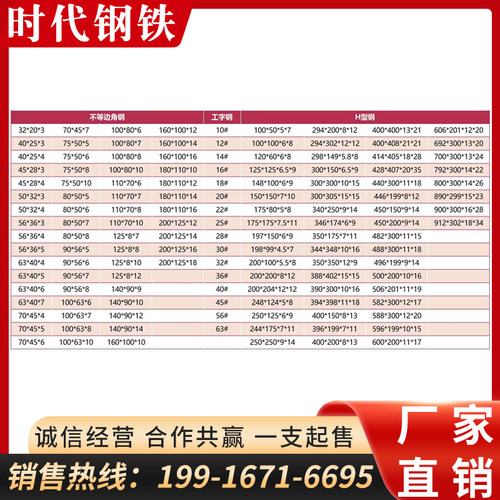圆管 钢管 冷拉 10 12 方管 矩形管 28 32 38 42 25 50 家具 套管 - 图2